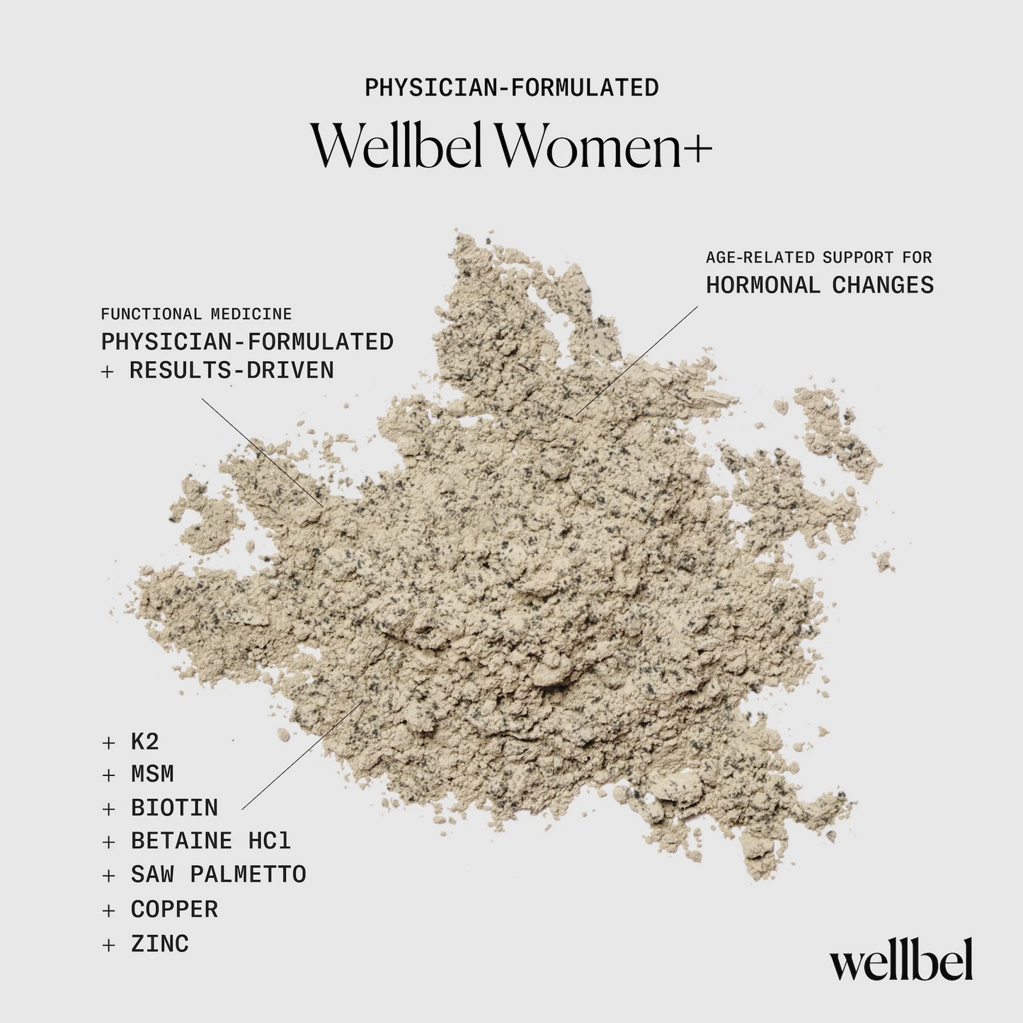 Wellbel Women+ International