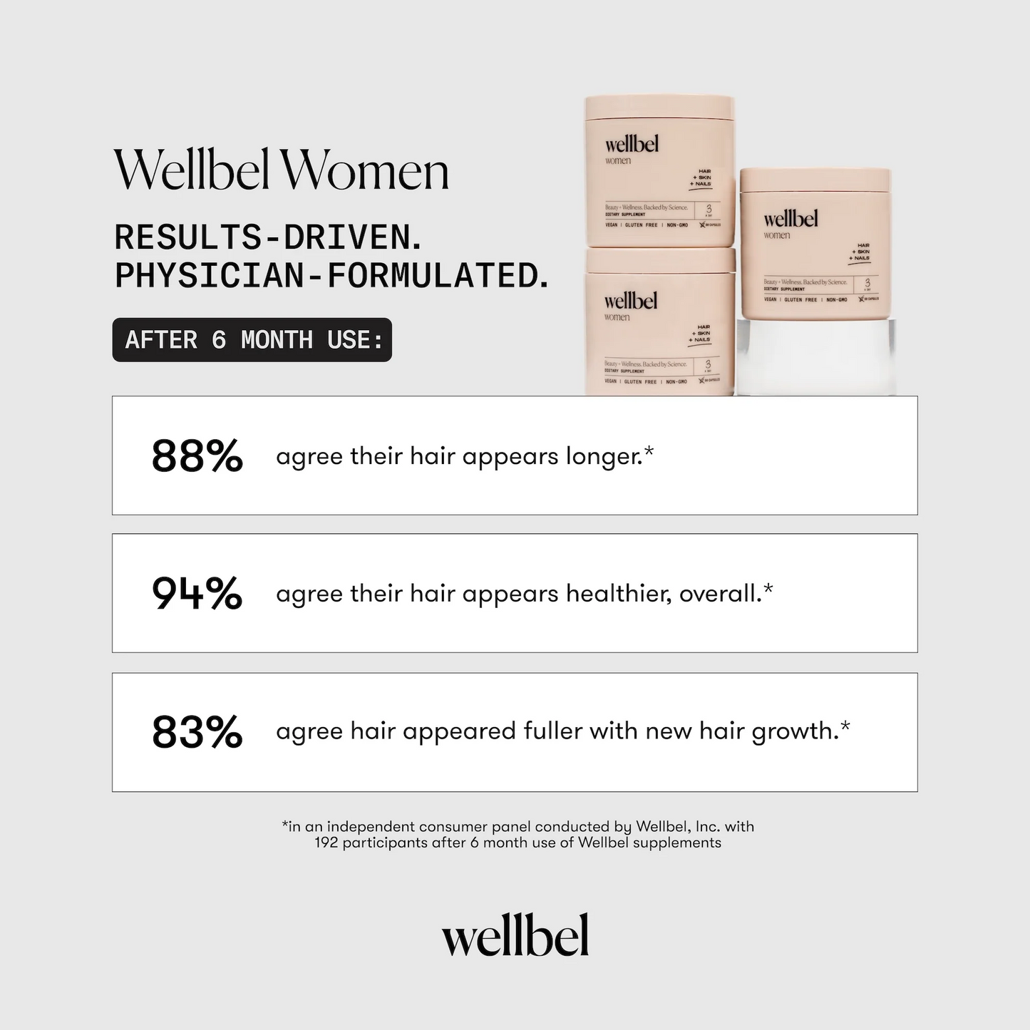 Wellbel Women International